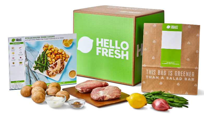 How Does HelloFresh Work?